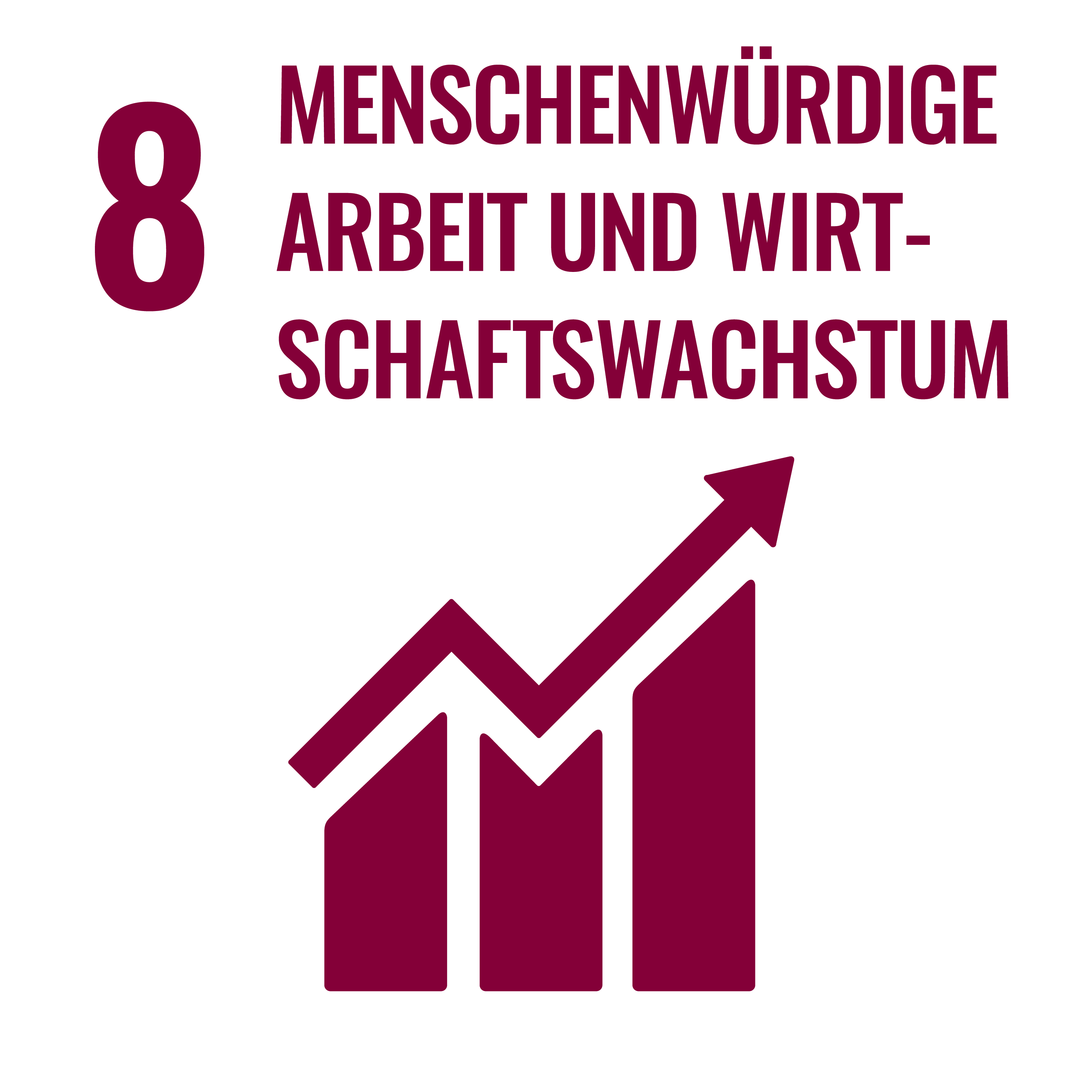 8 Menschenwürdige Arbeit und Wirtschaftswachstum