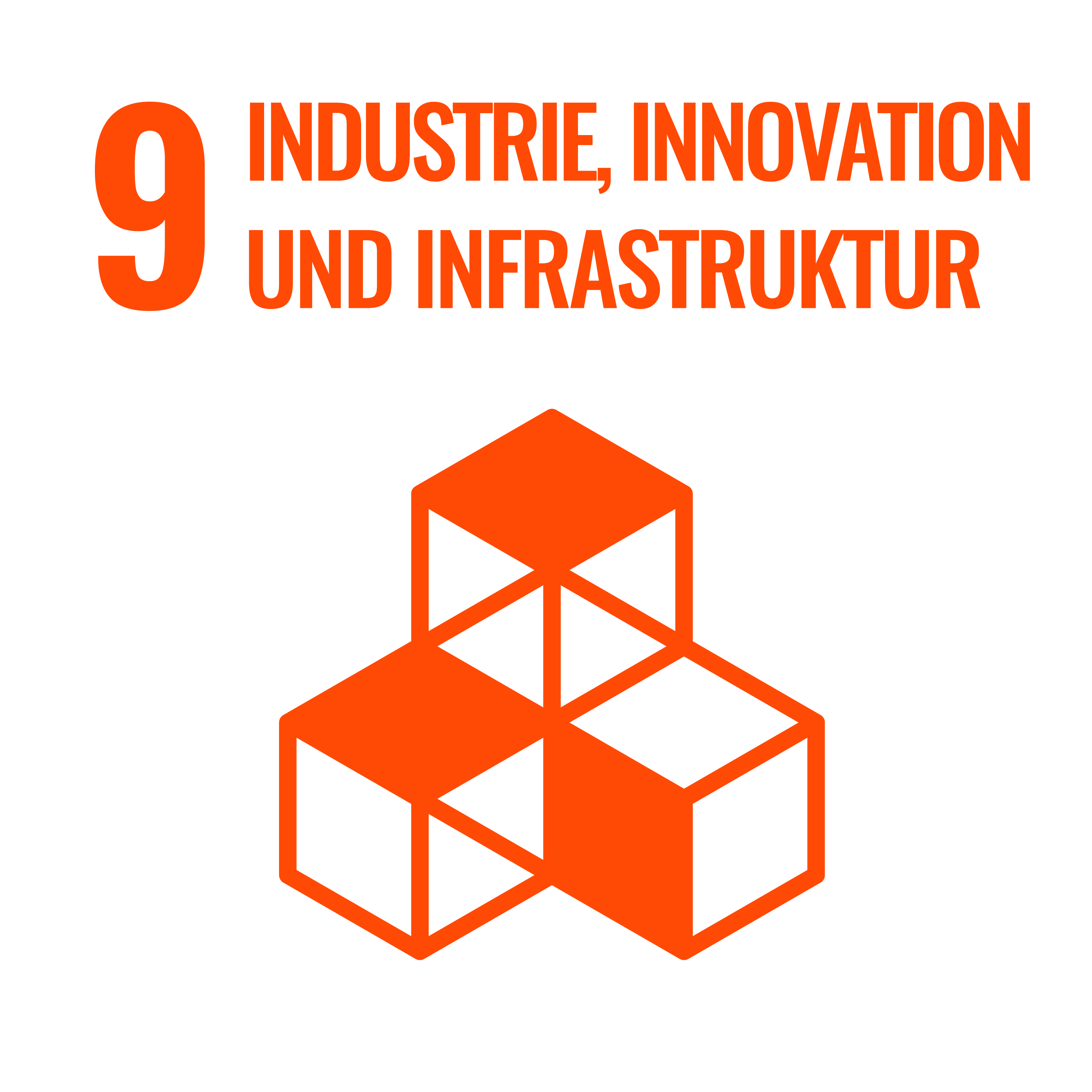 9 Industrie, Innovation und Infrastruktur