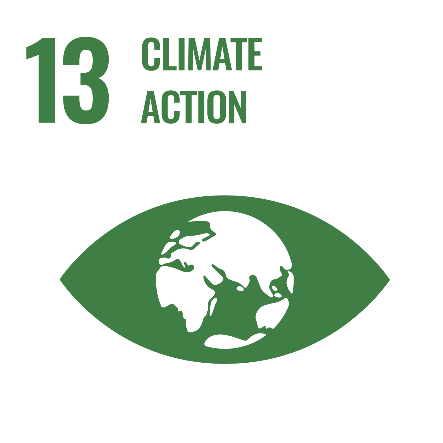13 Climate protection measures